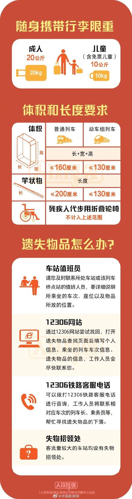 乘火车禁止携带物品清单 乘火车禁止携带物品清单