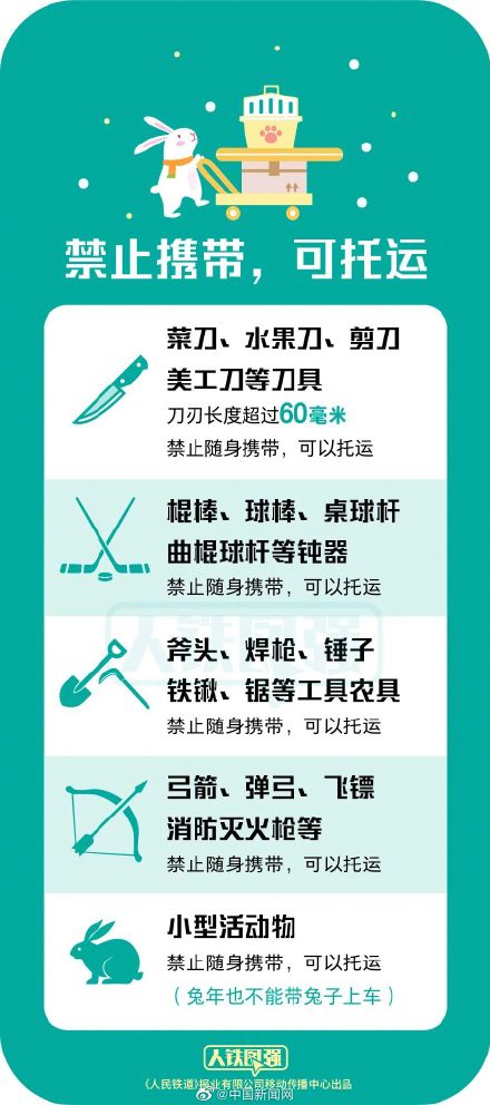 乘火车禁止携带物品清单 乘火车禁止携带物品清单