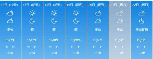 福建下雪了！除夕、春节天气……