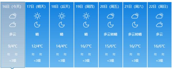 福建下雪了！除夕、春节天气……
