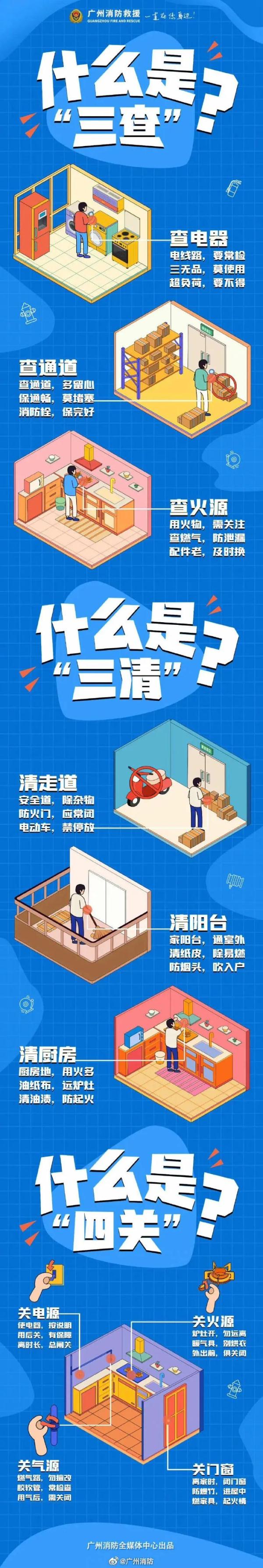 小火亡人!谨防! 小火亡人!谨防!