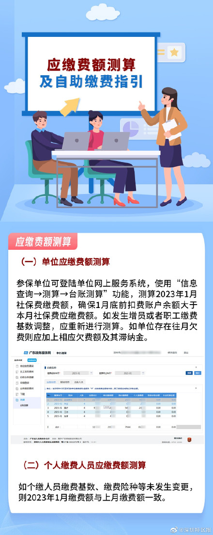 2023年1月深圳社保申报征缴时间出炉