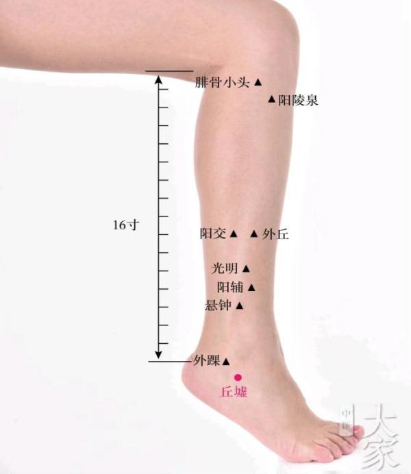 “阳康”后才是调养的关键期！如何避免二次感染？做好这6件事