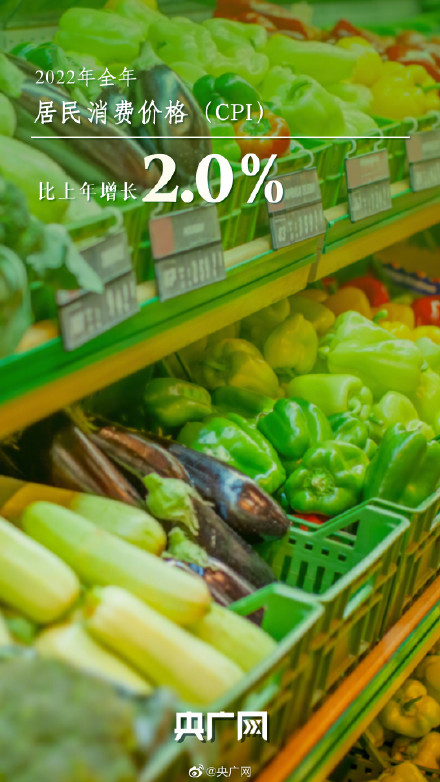 再上新台阶!9组数据回顾2022中国经济成绩单 再上新台阶!9组数据回顾2022中国经济成绩单