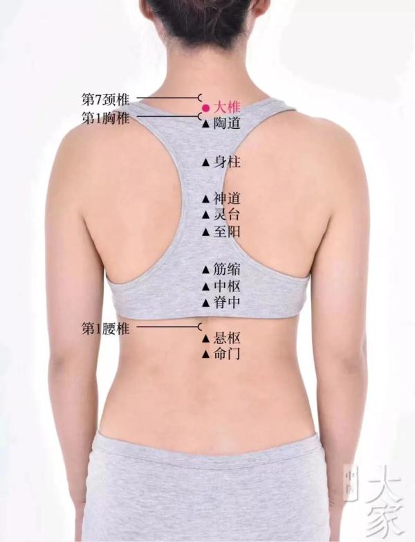 “阳康”后才是调养的关键期！如何避免二次感染？做好这6件事