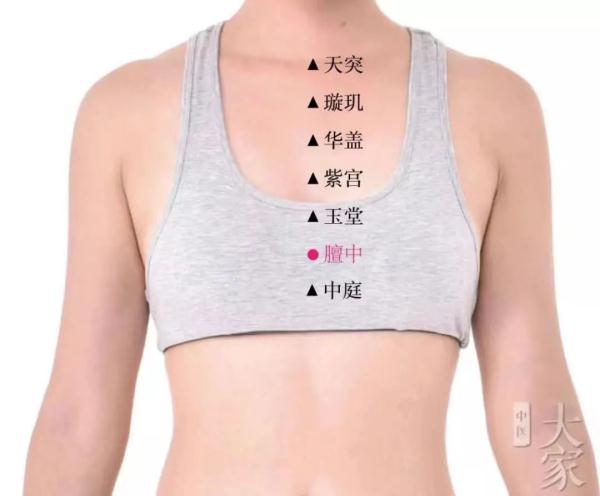 “阳康”后才是调养的关键期！如何避免二次感染？做好这6件事