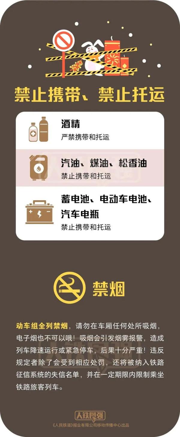 兔年能带兔子上火车吗?这份携带物品清单请查收→ 兔年能带兔子上火车吗?这份携带物品清单请查收→