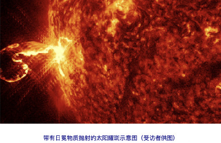 我国科研人员实验室再现湍流磁重联触发太阳耀斑