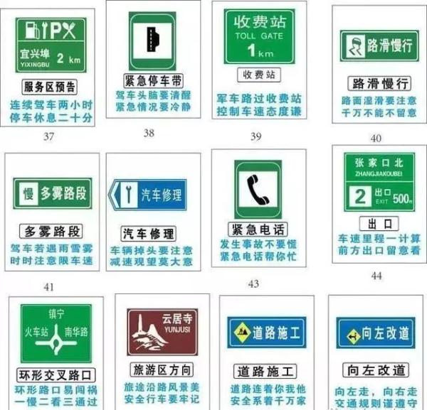 安全提示 | 春节开车回家走高速，这13件事千万要注意
