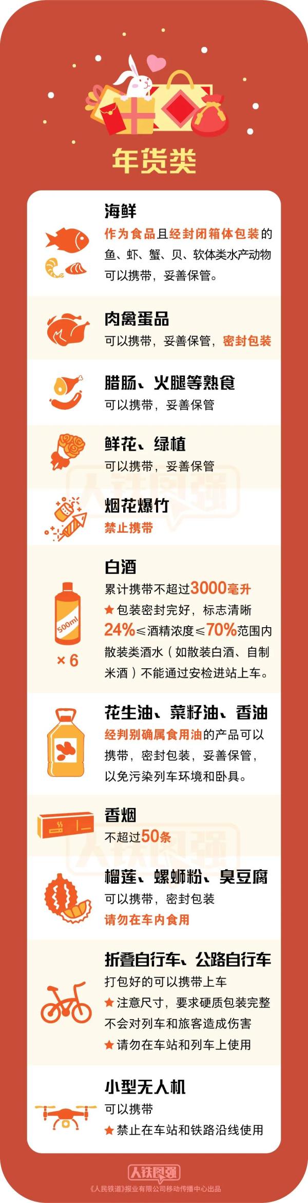 高铁厕所里摆拍这个动作，男子被拘留五日