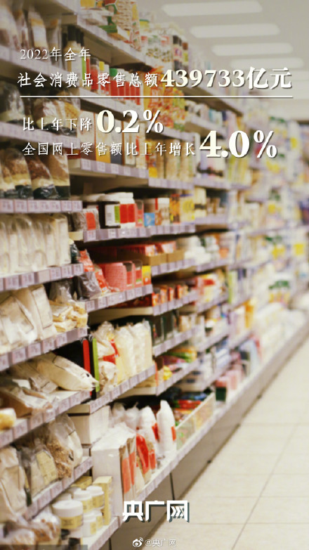 再上新台阶!9组数据回顾2022中国经济成绩单 再上新台阶!9组数据回顾2022中国经济成绩单