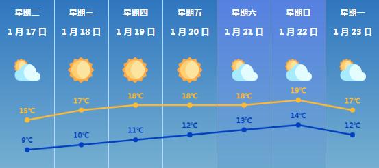 广东下雪！珠海气温暴跌至……