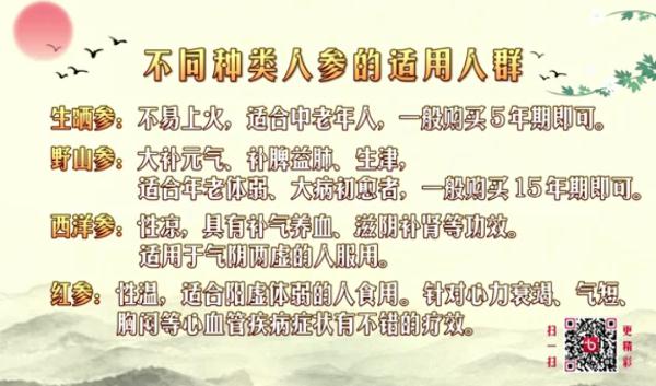 进补不对更伤“心”?!春节养生需知来了~ 进补不对更伤“心”?!春节养生需知来了~