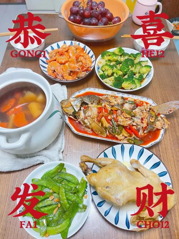 全国年味地图出炉，年夜饭到底哪家强？
