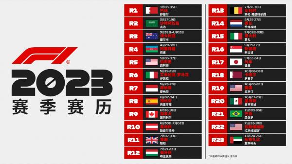 2023赛季F1赛历公布 中国车手周冠宇将继续征战