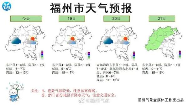 最低-1℃！福州天气太刺激！春节期间……