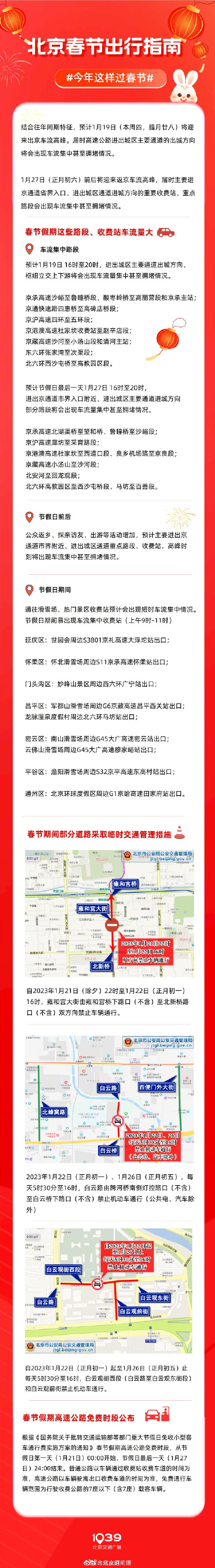 北京春节出行指南 春节期间这些路段、收费站车流量大 北京春节出行指南 春节期间这些路段、收费站车流量大