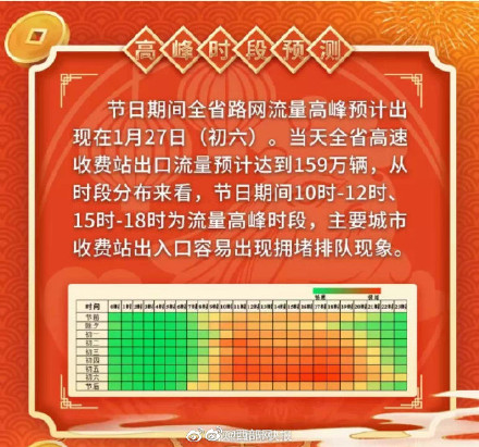 春节假期陕西高速公路免征通行费 总车流量将达980万辆