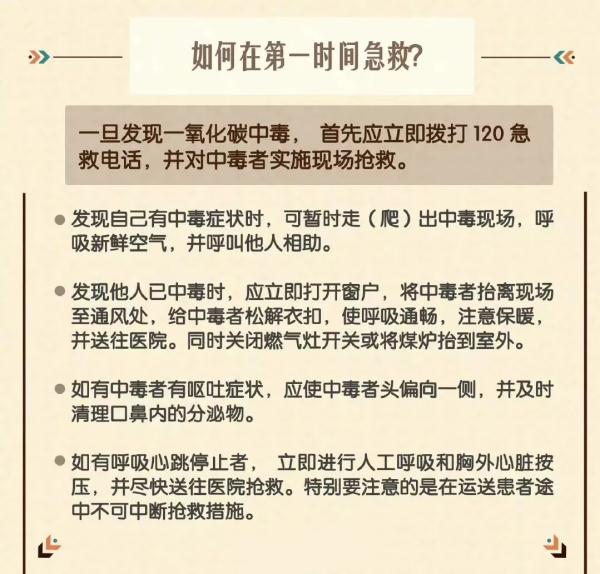 小年夜一家七口中毒入院！春节假期到来，务必警惕！