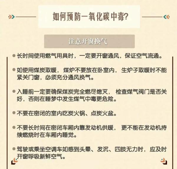 小年夜一家七口中毒入院！春节假期到来，务必警惕！