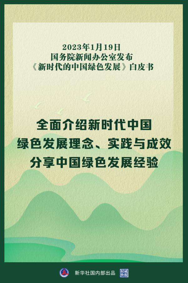 《新时代的中国绿色发展》白皮书发布 《新时代的中国绿色发展》白皮书发布