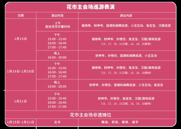 买买买！深圳人年货备什么？这些最受欢迎！