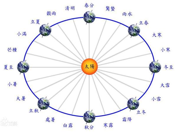浙江:春节要下雨,这天暴跌10℃还有雪!往后更一言难尽... 浙江:春节要下雨,这天暴跌10℃还有雪!往后更一言难尽...