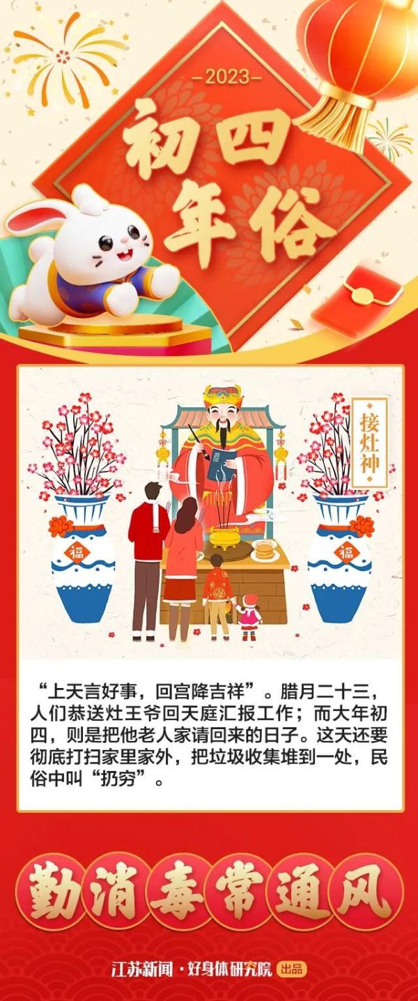 兔年春节“新年俗”你都知道吗？这里太全了~