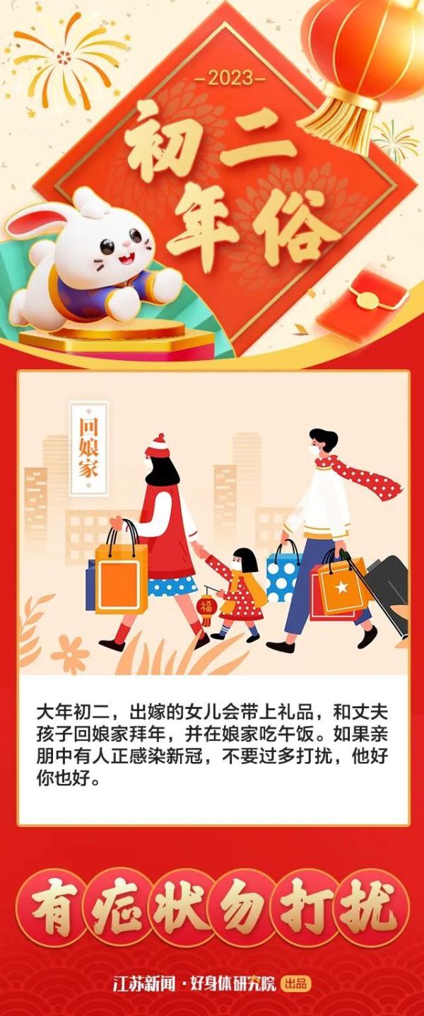 兔年春节“新年俗”你都知道吗？这里太全了~