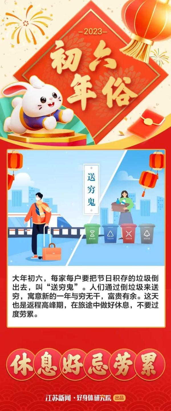 兔年春节“新年俗”你都知道吗？这里太全了~