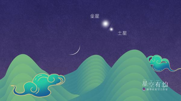 星空有约|走，一起去看2023年首场“星月童话”