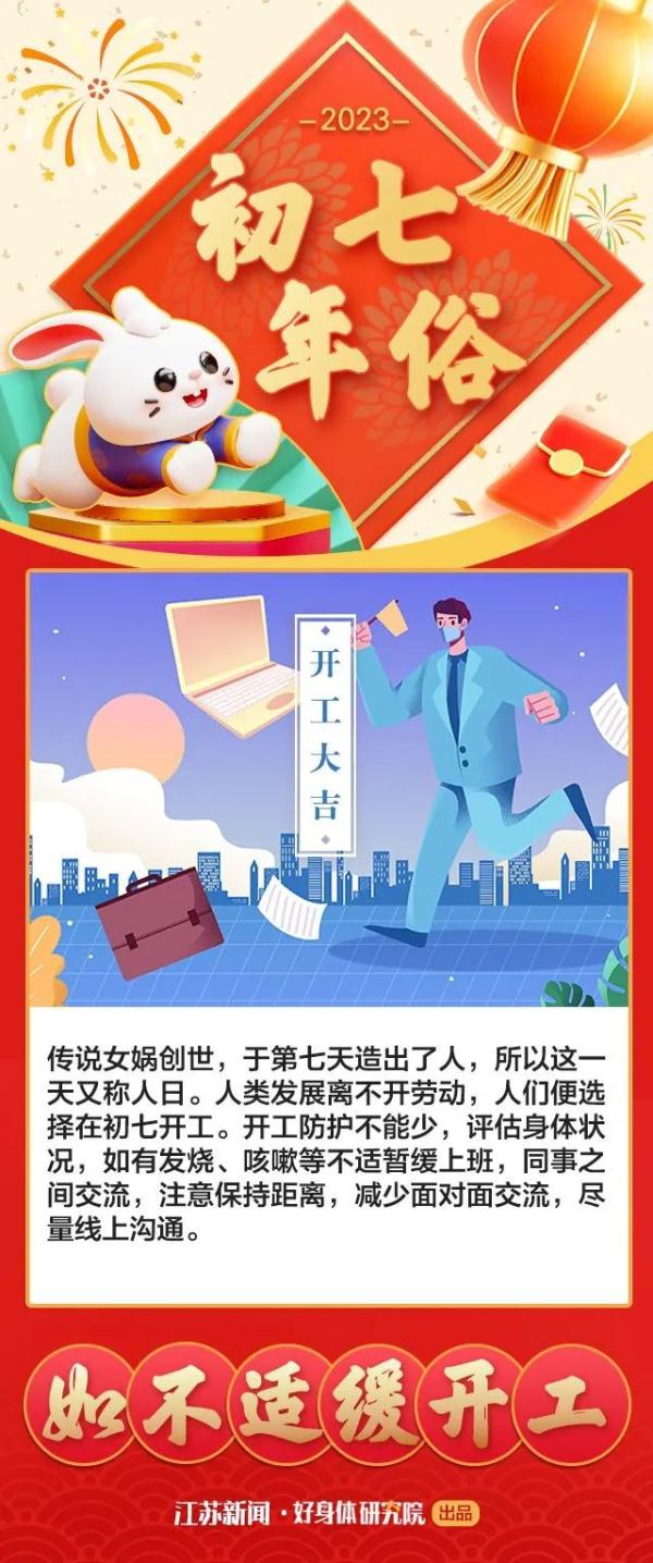 兔年春节“新年俗”你都知道吗？这里太全了~