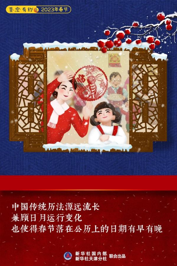 你知道吗？今年春节，是本世纪第二早春节！