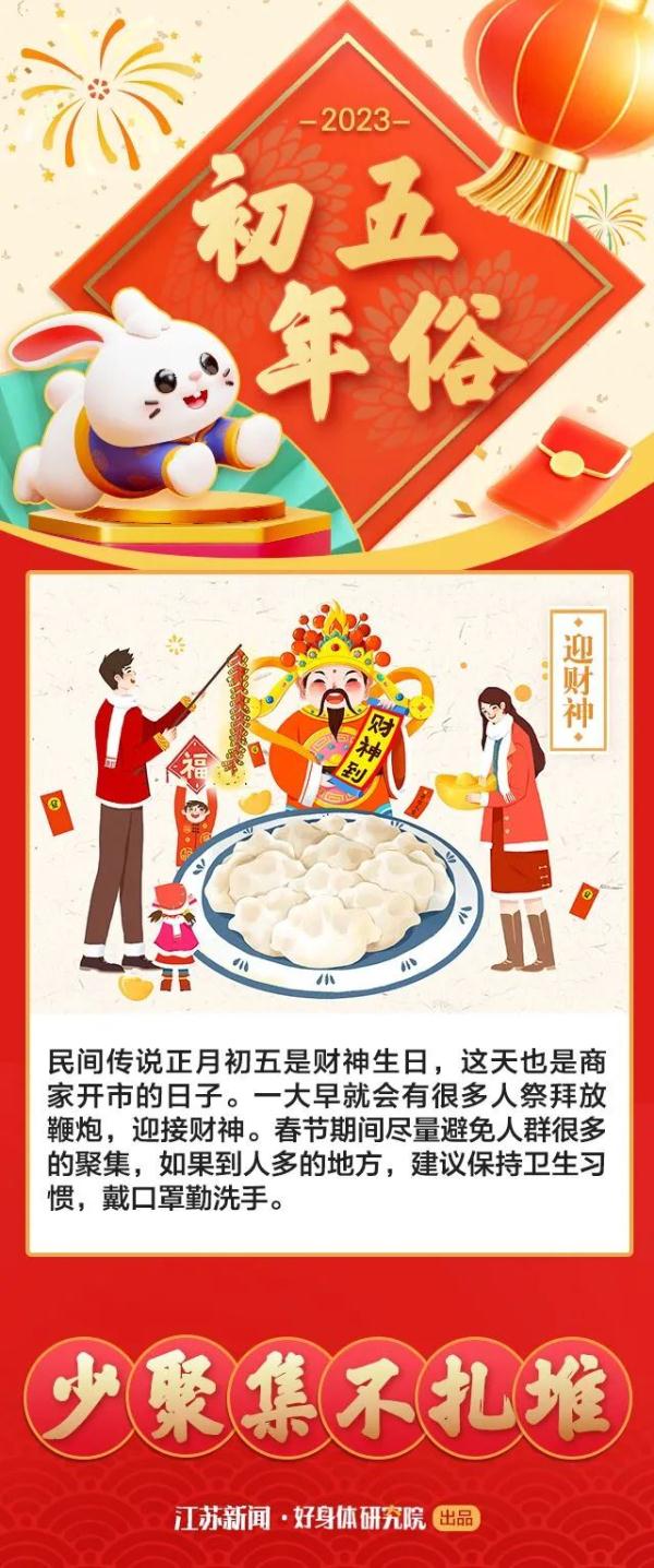 兔年春节“新年俗”你都知道吗？这里太全了~