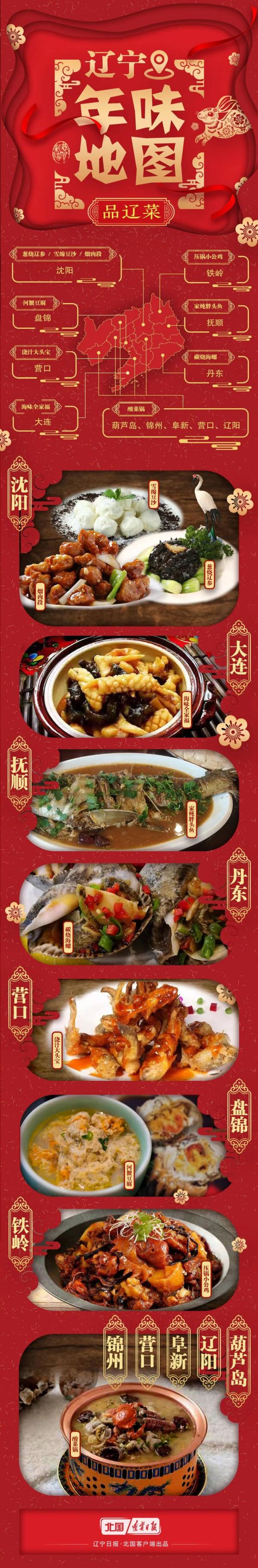 辽宁年味地图丨大年三十：品辽菜 过大年