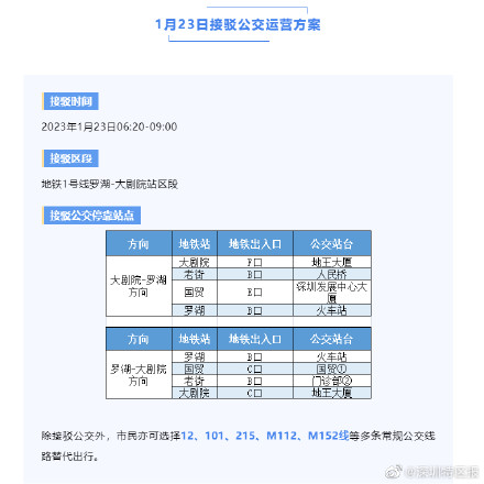 注意！这两天深圳地铁1号线运营时间有变 ，接驳公交来支援！