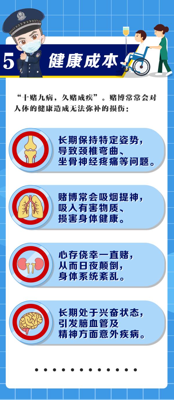 春节假期，赌博成本有多高？警方帮您算算账！