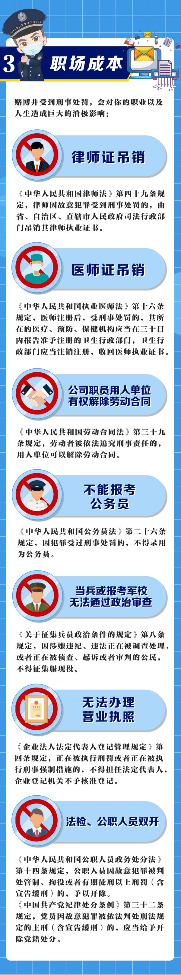 春节假期，赌博成本有多高？警方帮您算算账！