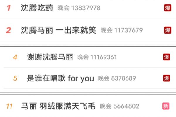 “果然还得是沈腾马丽”！看了这个小品，中纪委凌晨发声：不能让“躺平式干部”再坑人