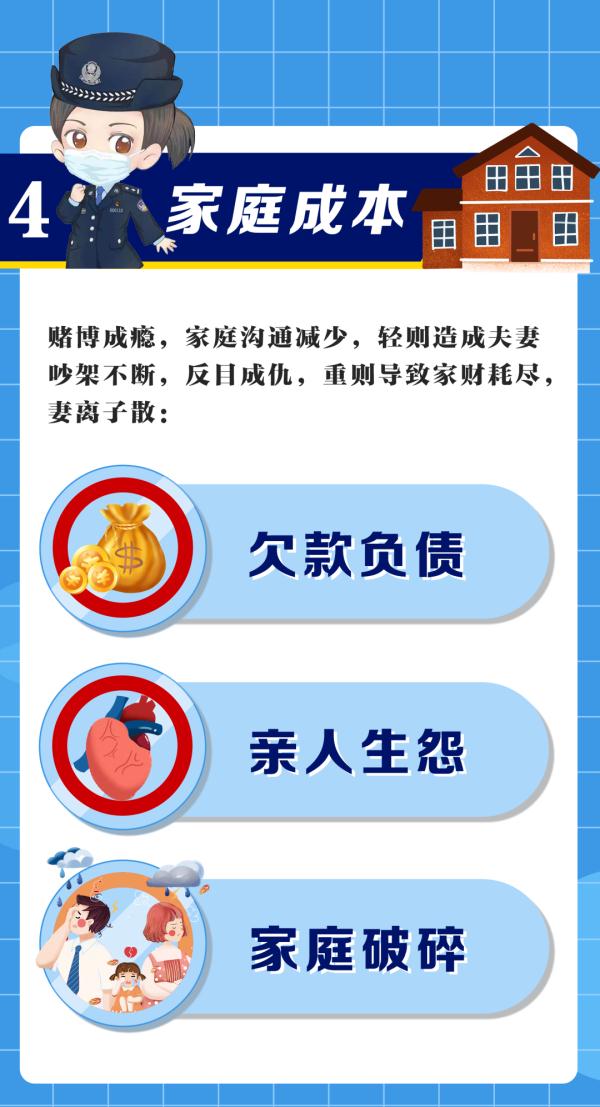 春节假期，赌博成本有多高？警方帮您算算账！