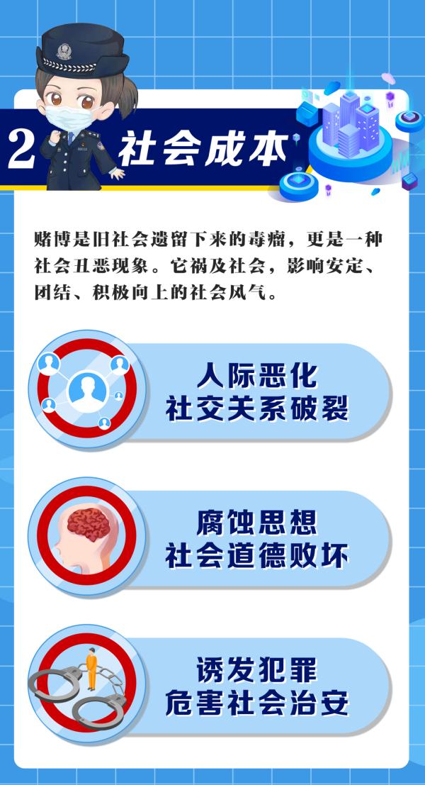 春节假期，赌博成本有多高？警方帮您算算账！