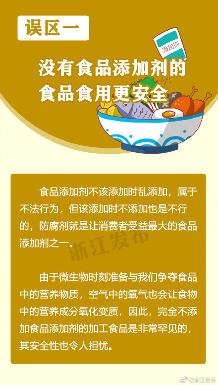 食品添加剂有害健康？你可能存在这些认知误区