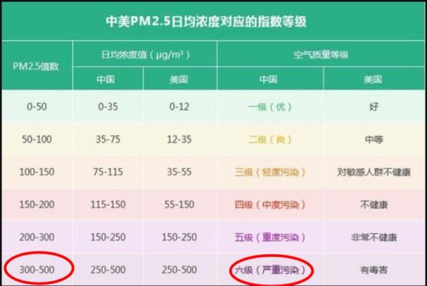 过年走亲戚，这些健康礼仪很重要！