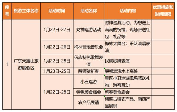 转发收藏！广东春节期间景区优惠和主题活动汇总