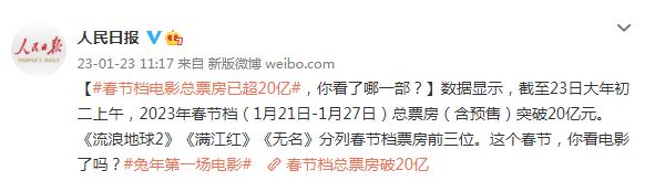 春节档总票房已破20亿！第一名是……