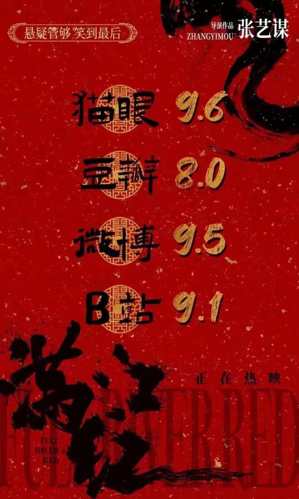 《流浪地球2》破22项记录！春节档电影，更低廉了