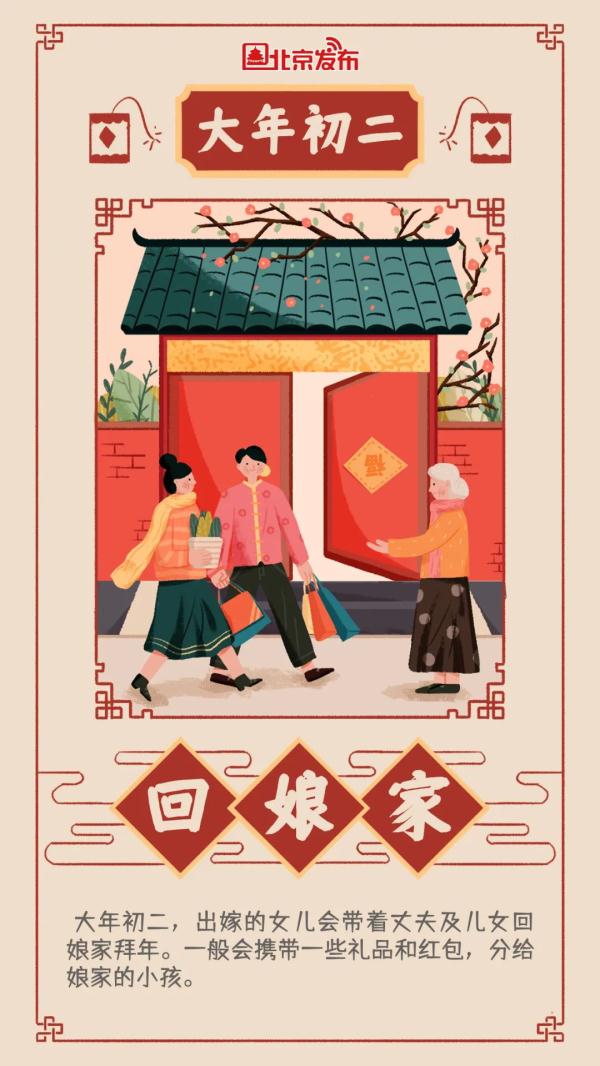 春节民俗｜正月初二：回娘家、吃面条、元宝汤