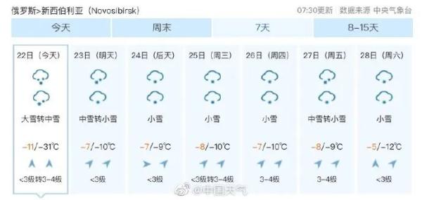 我国最低气温纪录被打破！冷空气已到广东，最冷是这个时候