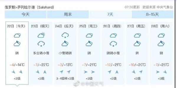 我国最低气温纪录被打破！冷空气已到广东，最冷是这个时候