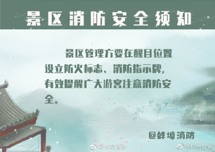 假期出游 这些知识要牢记! 假期出游 这些知识要牢记!